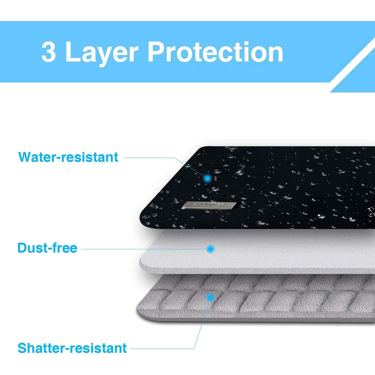 Annwer 360 Protective Laptop Sleeve 13 Inch, Laptop Case