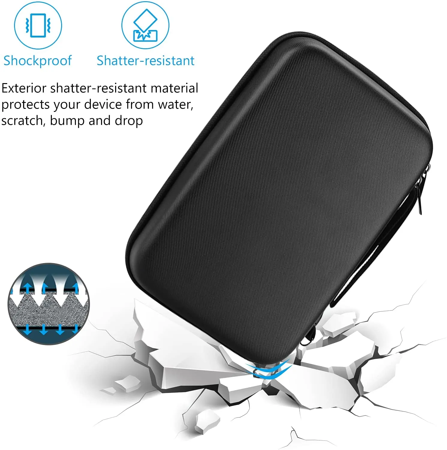 (CASE ONLY) Hard Case Travel Electronic Organizer