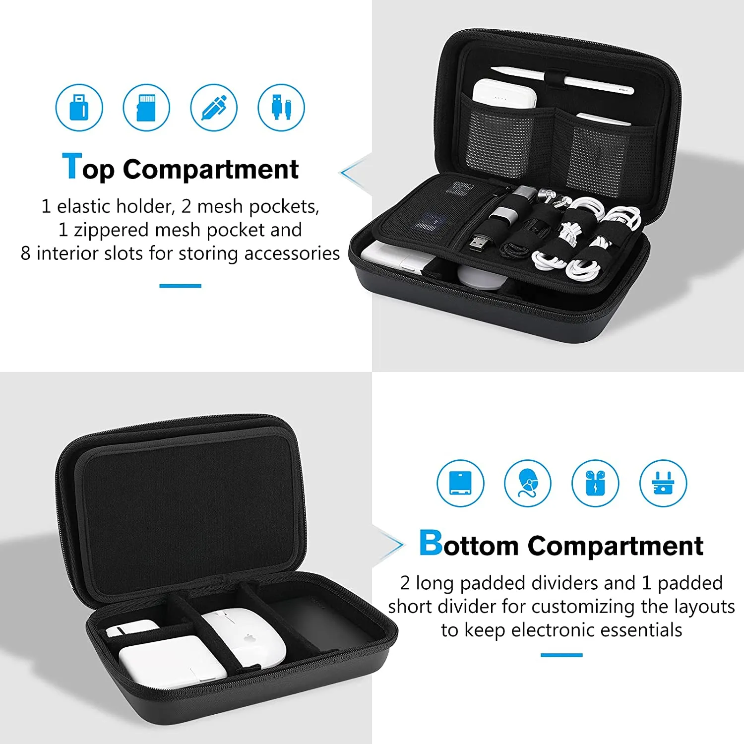 (CASE ONLY) Hard Case Travel Electronic Organizer