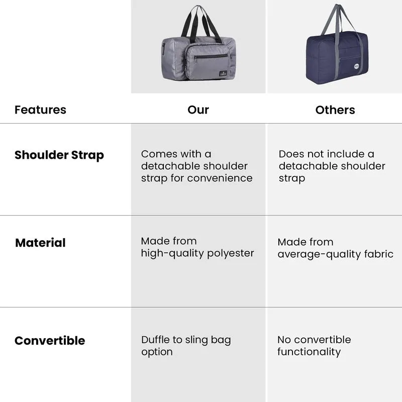 Convertible Travel Duffle Bag - Spacious with Zippered Pockets | Crossbody Sling Bag | 25L | Dark Grey