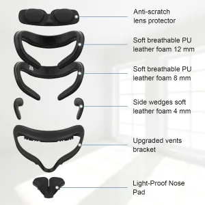 M AMVR Face Pad Compatible with Quest 2 Accessories, Face Pad Foam Replacement, with Fitness Facial Interface, Breathable PU Face Cushion and Lens Protector, Air-Circulation Design (Not for Quest 3)